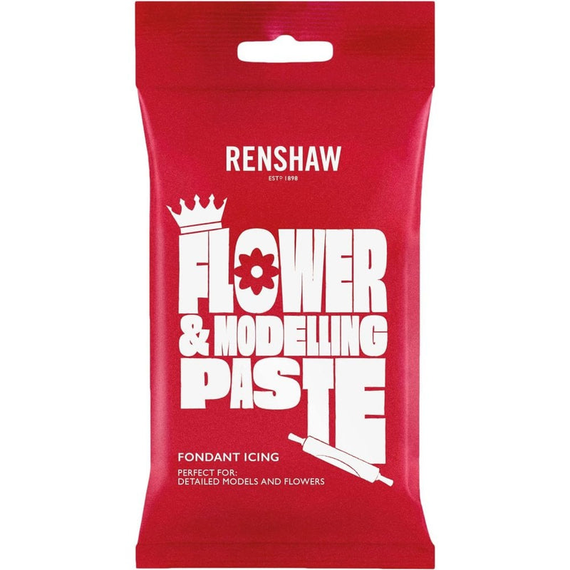 Renshaw Modelling Paste